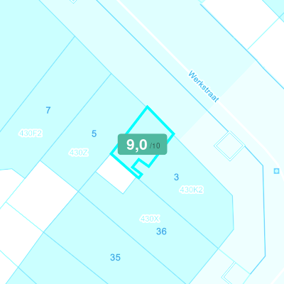 Mobiscore