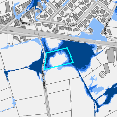 Overstromingsgevoelig (pluviaal)