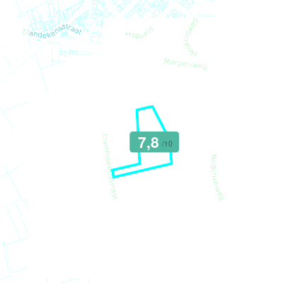 Mobiscore