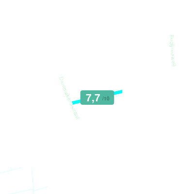 Mobiscore