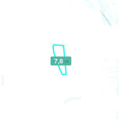 Mobiscore