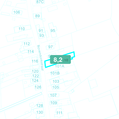 Mobiscore