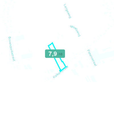 Mobiscore