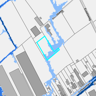 Overstromingsgevoelig (pluviaal)