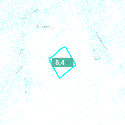 Mobiscore