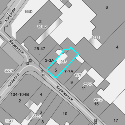 Ruimtelijke uitvoeringsplannen (RUP)
