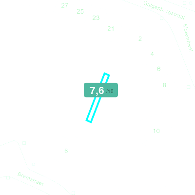 Mobiscore