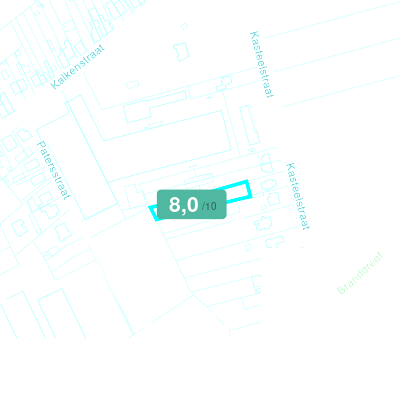 Mobiscore
