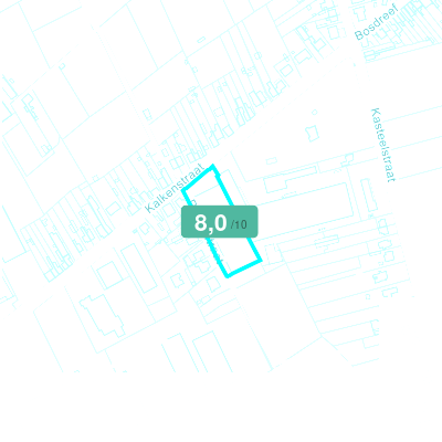 Mobiscore