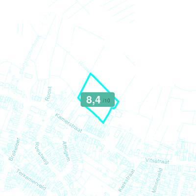 Mobiscore