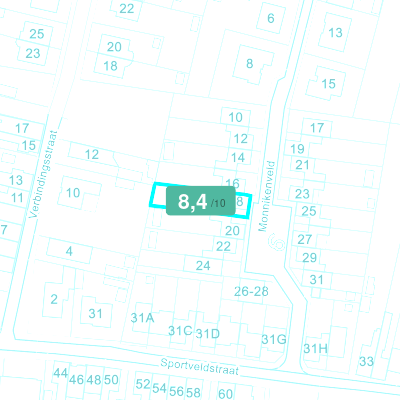 Mobiscore