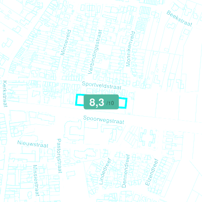Mobiscore