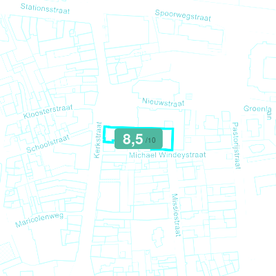 Mobiscore