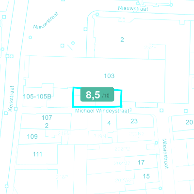 Mobiscore
