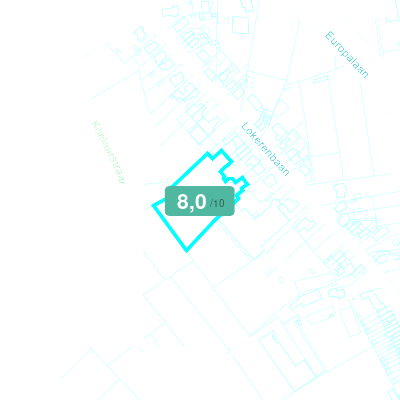 Mobiscore