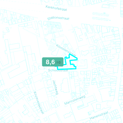 Mobiscore