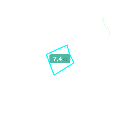 Mobiscore