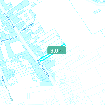 Mobiscore