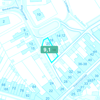 Mobiscore
