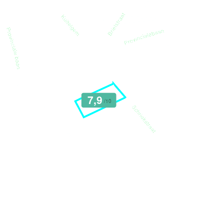 Mobiscore