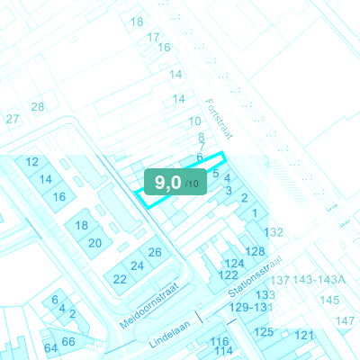 Mobiscore