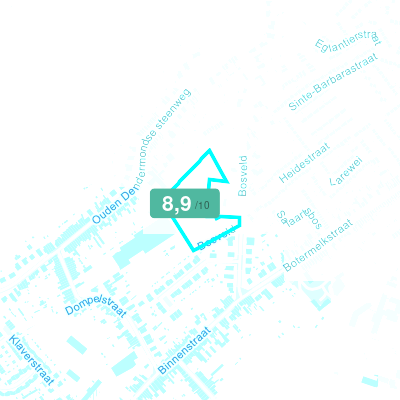 Mobiscore