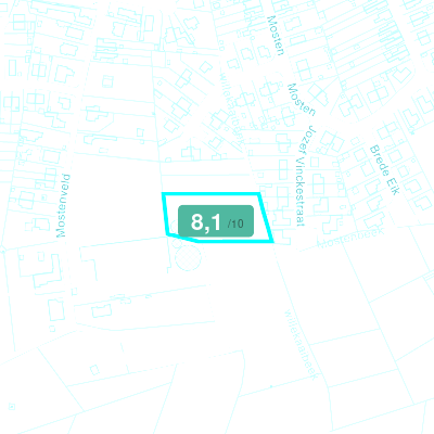 Mobiscore