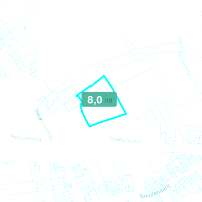 Mobiscore