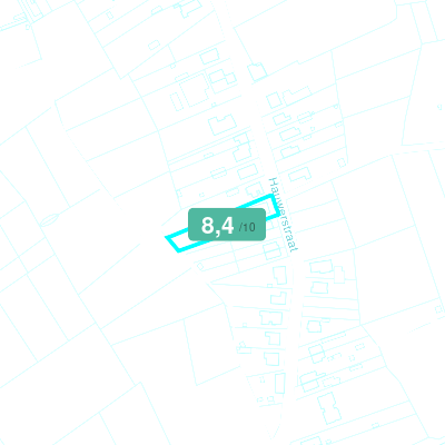 Mobiscore