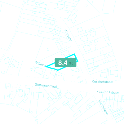 Mobiscore