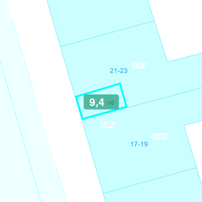 Mobiscore