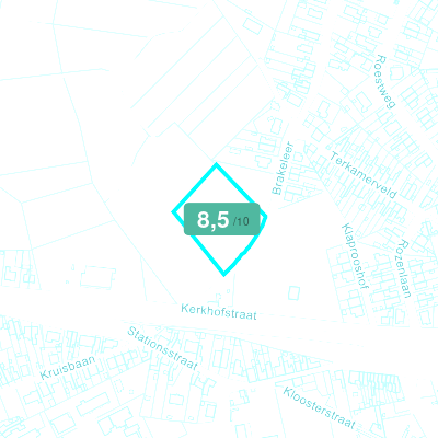 Mobiscore