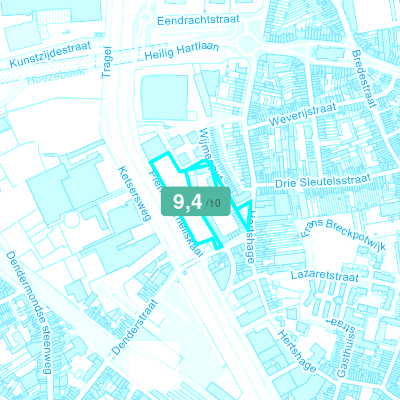 Mobiscore