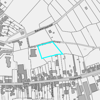 Ruimtelijke uitvoeringsplannen (RUP)