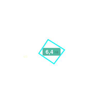 Mobiscore