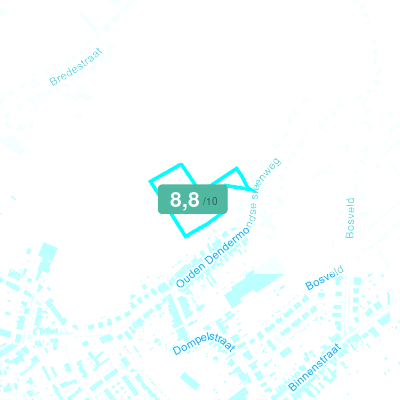 Mobiscore