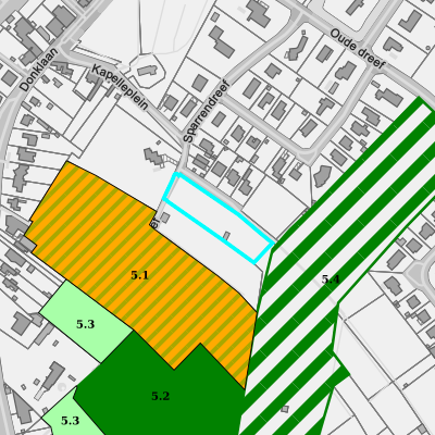 Ruimtelijke uitvoeringsplannen (RUP)