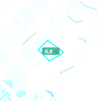 Mobiscore