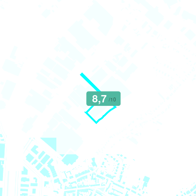 Mobiscore