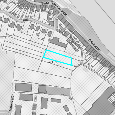 Ruimtelijke uitvoeringsplannen (RUP)