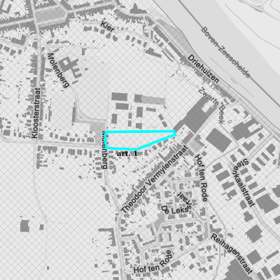 Ruimtelijke uitvoeringsplannen (RUP)