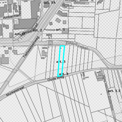 Ruimtelijke uitvoeringsplannen (RUP)