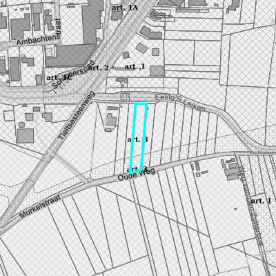 Ruimtelijke uitvoeringsplannen (RUP)