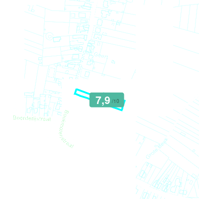 Mobiscore