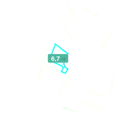 Mobiscore