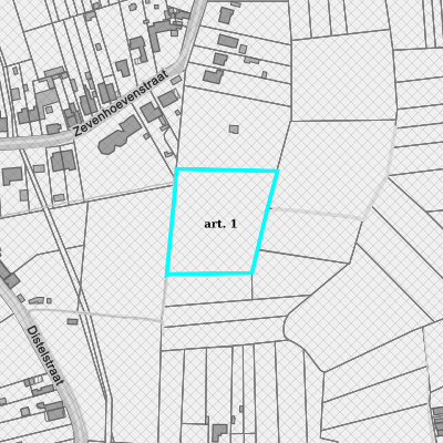 Ruimtelijke uitvoeringsplannen (RUP)