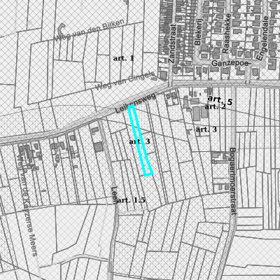 Ruimtelijke uitvoeringsplannen (RUP)
