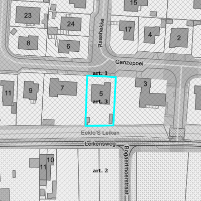 Ruimtelijke uitvoeringsplannen (RUP)