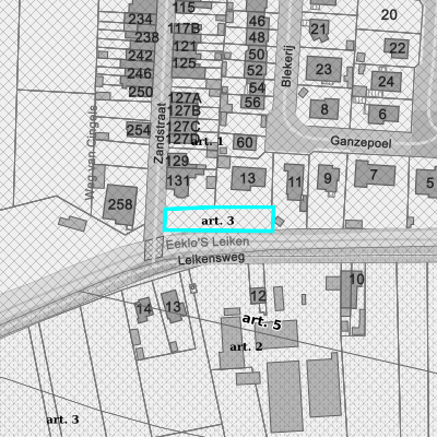 Ruimtelijke uitvoeringsplannen (RUP)