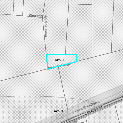Ruimtelijke uitvoeringsplannen (RUP)